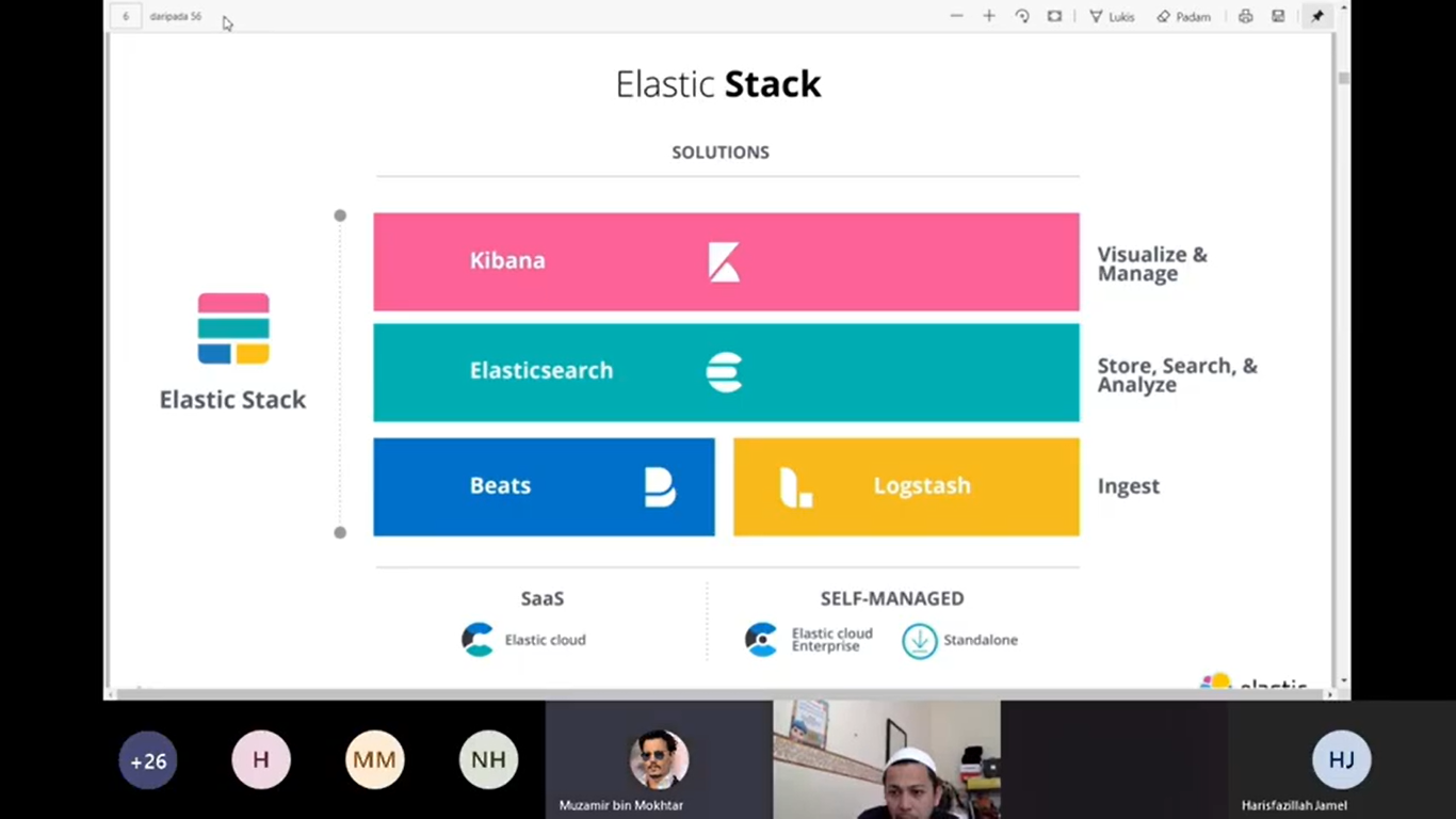WEBINAR PERJASA #4 : DATA VISUALIZATION USING ELASTIC KIBANA