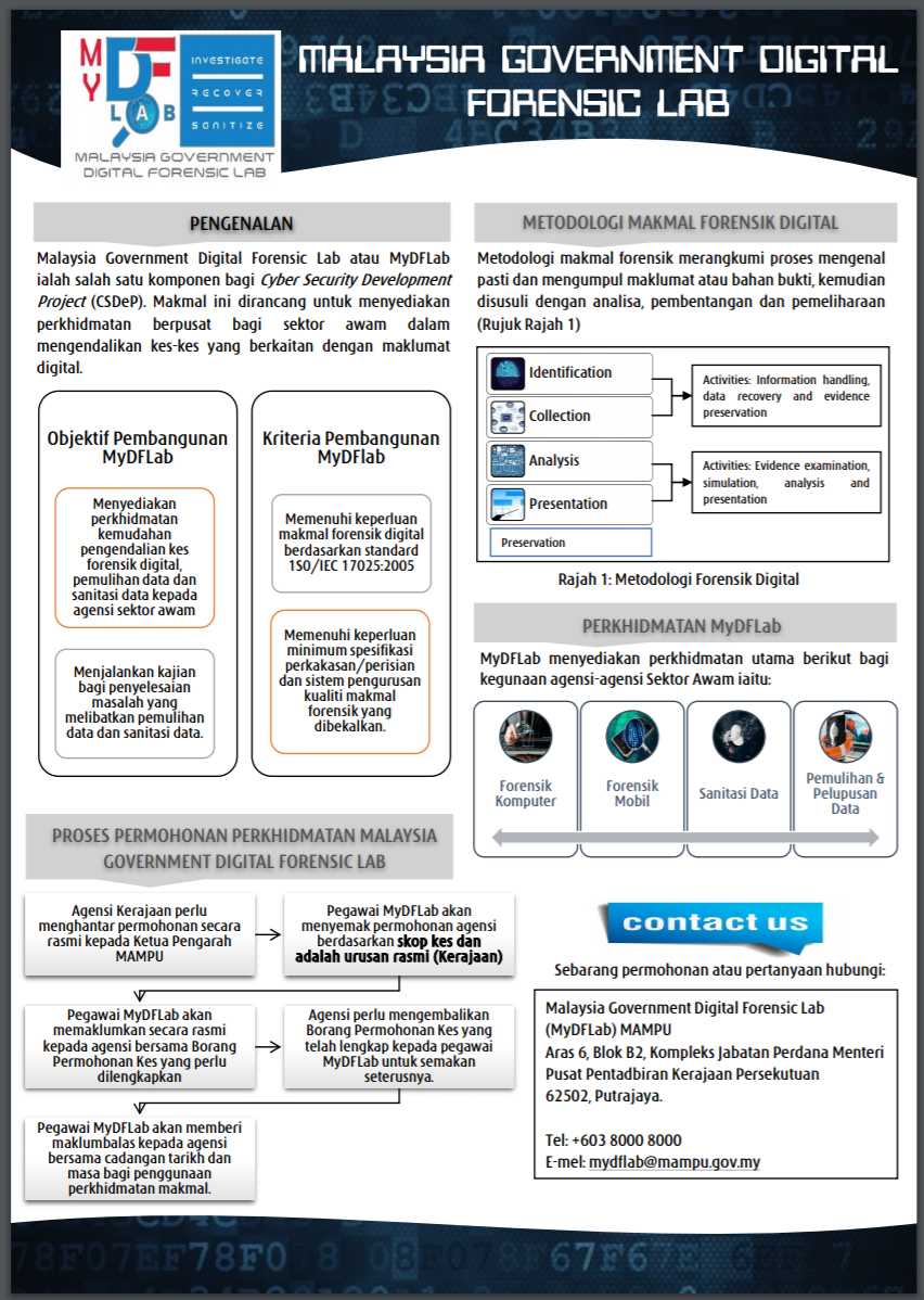 PERKHIDMATAN FORENSIK DIGITAL OLEH MYDFLAB MAMPU