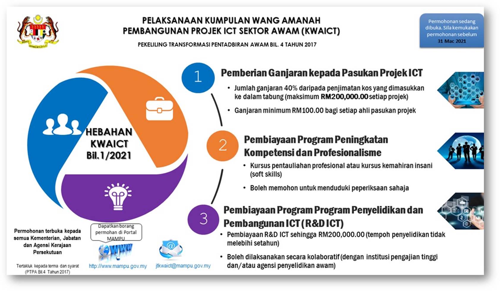 PEMAKLUMAN PELAKSANAAN KUMPULAN WANG AMANAH PEMBANGUNAN PROJEK ICT SEKTOR AWAM (KWAICT)